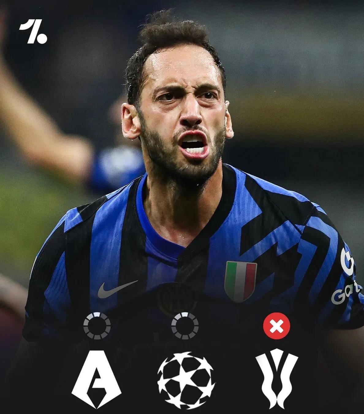 关于欧篮联赛程吃紧;国际米兰转会期止住颓势;震撼外界;细节决定成败的信息 关于欧篮联赛程吃紧;国际米兰转会期止住颓势;震撼外界;细节决定成败的信息