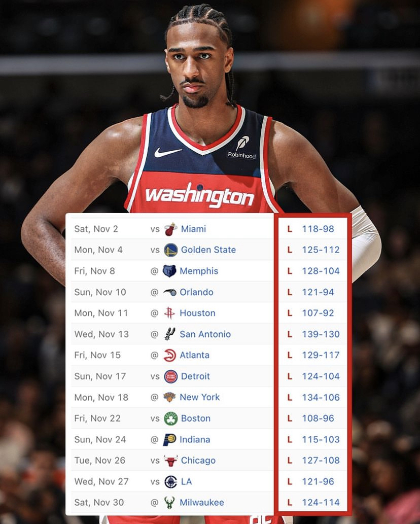 加时末段华盛顿奇才备战欧篮联，绝杀压哨细节曝光，质疑声仍在，数据趋势出现新变化的简单介绍