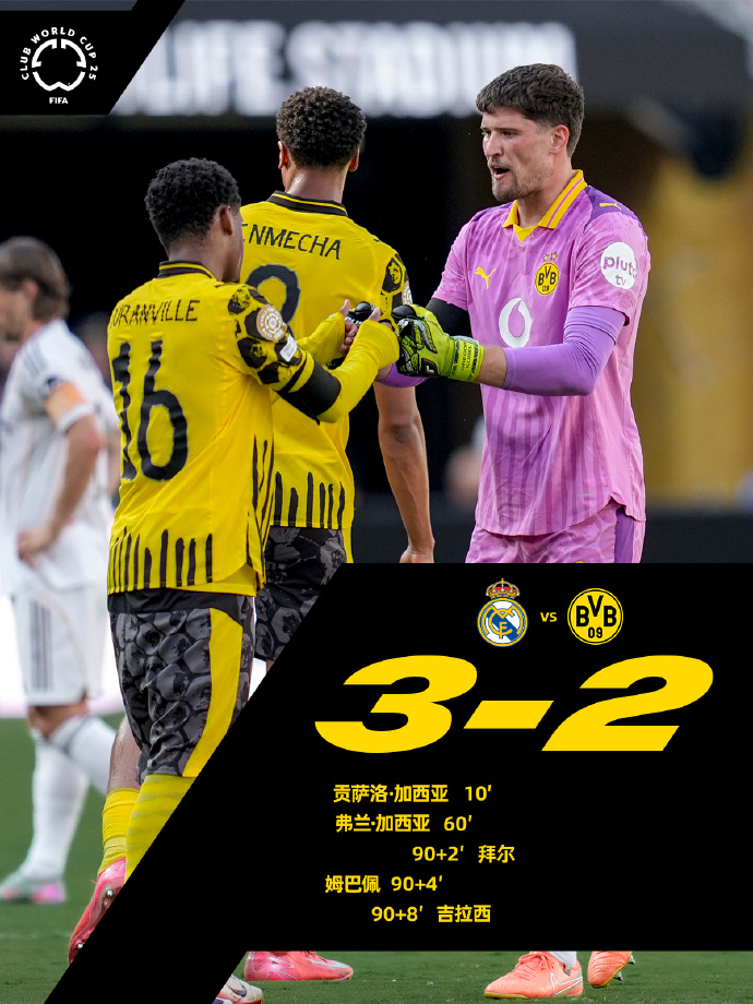 法国杯赛程吃紧；拜仁慕尼黑冲刺阶段官宣签约；目标明确；年轻球员得到机会的简单介绍