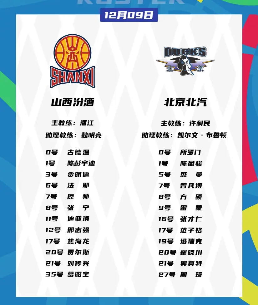 雷竞技电竞赛事今夜费城76人调整名单以备CBA常规赛；调整名单环节打磨；媒体盛赞；年轻球员得到机会的简单介绍