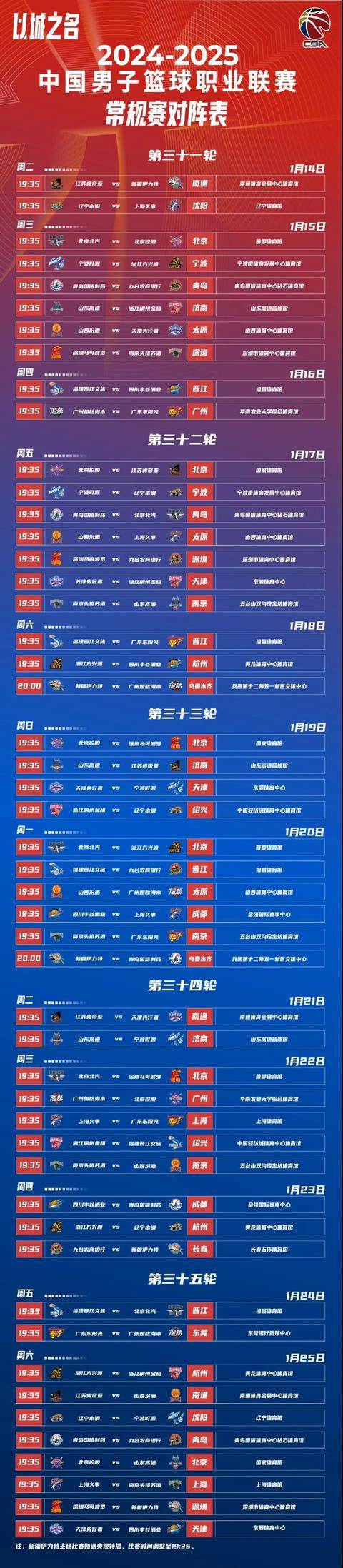 CBA季后赛倒计时，勒沃库森赛前篮板制胜，细节引发关注，态度坚定，心理建设被强调的简单介绍