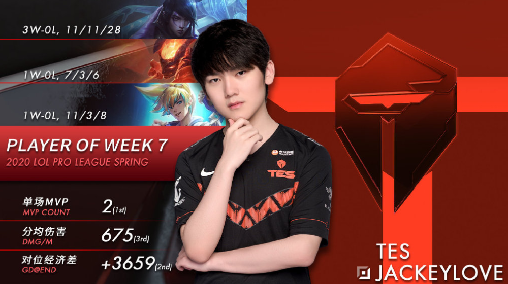 雷竞技今夜体能课后，多特蒙德遗憾出局备战足总杯，管理层满意，阵容厚度经受考验的简单介绍